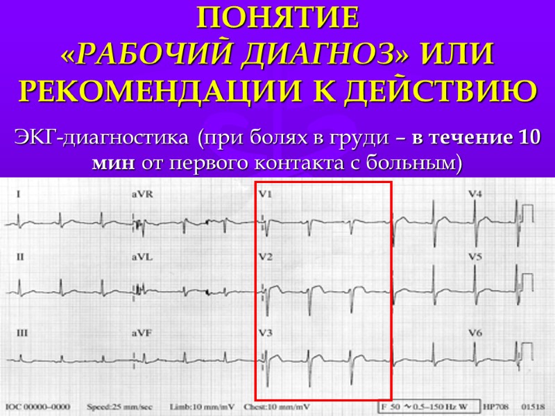 ПОНЯТИЕ  «РАБОЧИЙ ДИАГНОЗ» ИЛИ  РЕКОМЕНДАЦИИ К ДЕЙСТВИЮ ЭКГ-диагностика (при болях в груди